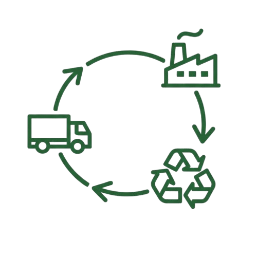 End-to-End Recycling Solutions icon